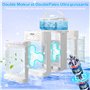 4 en 1 Climatiseur Portable