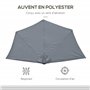 4 m parasol de balcon avec ouverture fermeture manivelle