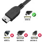 PHONILLICO Cable compatible avec appareil photo BenQ DC C750/DC C800/DC C840/DC C850/DC E1000/DC E1460/DC E1465/DC E1480/DC E800