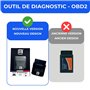 OBD2 Valise Diagnostic Auto Bluetooth + Support Technique - Effacer Les Codes ERREURS - OBD2 Diagnostic français - Android et iP