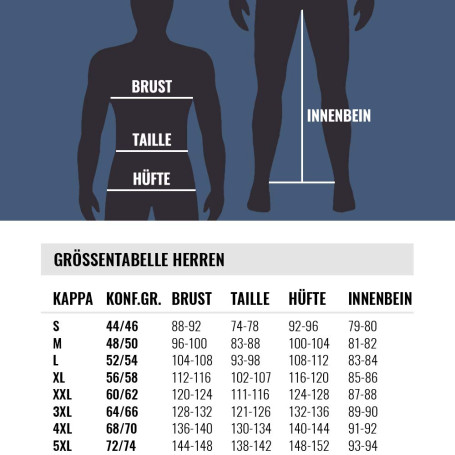 as - Schwabe Fiche en caoutchouc Fiche de contact de protection avec double contact de protection