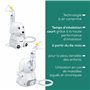 Beurer IH 24 Kids Inhalateur au design adapté aux enfants pour la nébulisation de médicaments liquides, à partir de 6 mois, masq