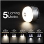 Lanterne Camping LED 5 Modes d'Eclairage 280lm