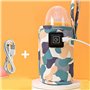 Niukuyu Universel USB Chauffe- Lait Poussette Voyage Sac Isotherme Portable Allaitement Biberon Chauffe Camouflage-Bleu