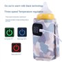 Kquepo Universel USB Chauffe- Lait Poussette Voyage Sac Isotherme Portable Allaitement Biberon Chauffe Camouflage-Bleu