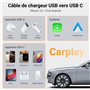 KiwiBird Câble USB vers USB C carplay chargeur cable 1m nylon tressé type C charge pour voiture compatible avec iPhone 16 15 Plu