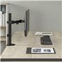 VESA 75x75 et 100x100