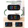 LIORQUE Réveil Numérique, Reveil a Piles LED en Couleur avec Fonction de Snooze, Reveil Digital avec Température, 0-100% Luminos