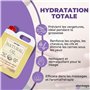 soin hydratant intense pour peau