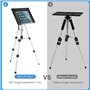 UNHO Trépied Vidéorojecteur en Aluminium, Support Projecteur Hauteur Réglable 53-138cm Table pour Videoprojecteur avec Plateau e