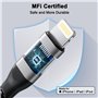 Câble USB C vers Lightning 2M 2Pack[Certifié MFi], Câble iPhone USB C Câble Chargeur iPhone Charge Rapide Nylon Cable Lightning 