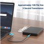 Vinmooog Boitier Disque Dur Externe 2.5'', 5Gbps USB 3.1 Gen 2 Boitier Externe Disque, sata USB pour SATA HDD et SSD de 7/9.5 mm