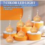 7 LED Diffuseur Parfum Electrique avec