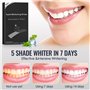 Bandes de blanchiment des dents