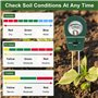 DELAESI Ph Metre Testeur Humidité Plante 3 en 1Testeur Ph Sol Testeur de Ph Testeur D'humidité pour Mesurer l'humidité la Fertil
