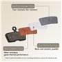 SOMMET Bicyclette Plaquettes de Frein à Disque 4 Paires pour AVID Code Code R (2011-2014) SRAM Guide RE Code Sattel Code RSC 201