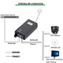 Alimentation PoE pour caméra IP HD/AP sans Fil