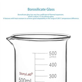 Organisation de Câbles
