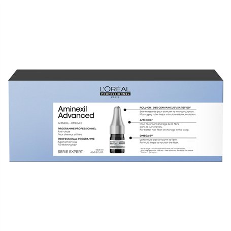 L'Oréal Professionnel