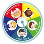 ENJOY ART - Roue des Émotions Ludique - pour Enfants de 2 à 6 Ans - Jeu Éducatif pour Découverte et Gestion des Emotions - Appre