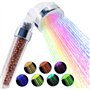 Douchette de Douche LED