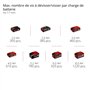 Einhell Visseuse à cliquet sans fil TE-RW 18/60 Li-Solo Power X-Change (18 V, 60 Nm, porte-outil 3/8« , rotation droite/gauche,