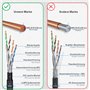 HB-DIGITAL Câble réseau extérieur CAT 7 de 25 m pour pose directe à la terre S/FTP AWG23/1 en cuivre pur - Double gaine en PVC +