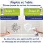AGO - Set de 4 pièces anti-moisissure - Concentré de haute qualité pour éliminer les moisissures rapidement et durablement dans