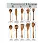Erpmlyo Ustensiles de cuisine avec support, en teck et spatule en bois pour la cuisine