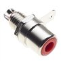 Rouge-Adaptateur Femelle à Montage sur Panneau de châssis RCA