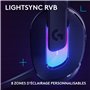 LIGHTSYNC RVB