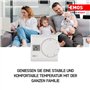 EMOS Thermostat d'ambiance numérique, Thermostat Manuel à Fil pour systèmes de Chauffage et de Refroidissement, Thermostat TPI I