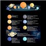 Système Solaire Bricolage Jouet, 9 Pièces Vinyle Bricolage Modèles Planétaires Astronomie Science Modèle éducatif pour Enfants E
