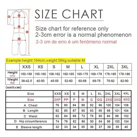 Topiky Dé à Coudre de câble métallique