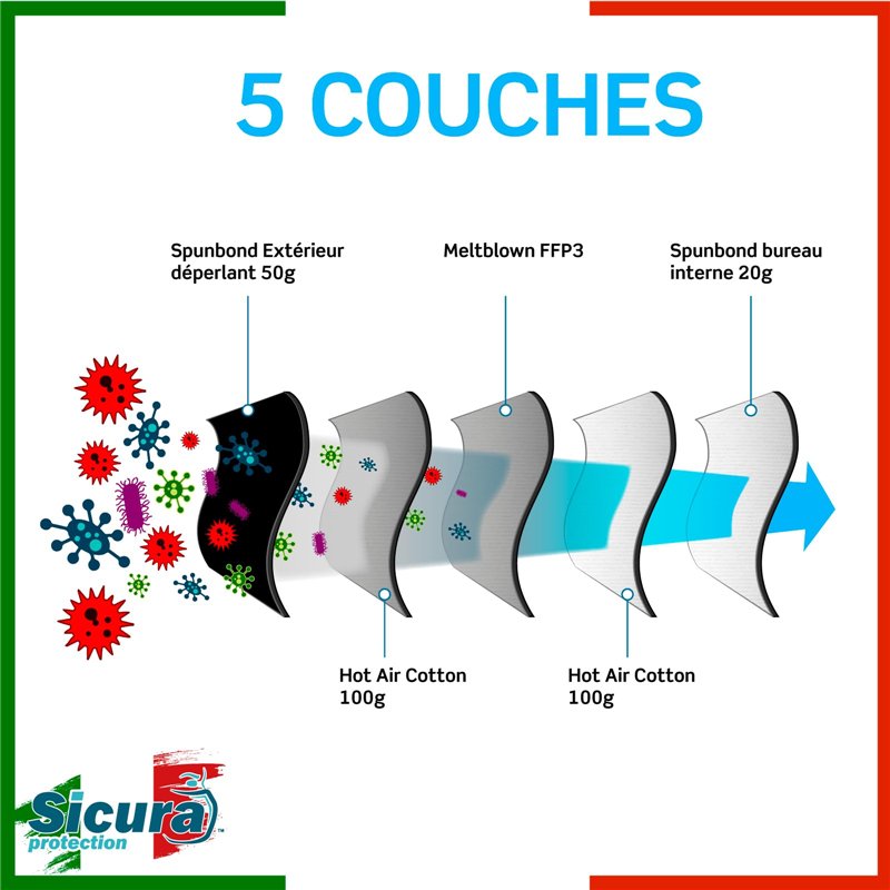 Woosphy Débitmètre massique d'air MAF 8200682558 226801FE0A Remplacement pour Cube Note Juke NV200 Captur Clio III IV Fluence 1.