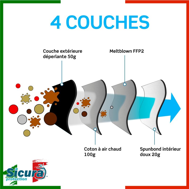 Lot de 20 marque page magnétiques