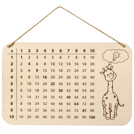 Glitzkind Planche d'apprentissage 1x1