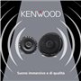 Kenwood KFCPS1796