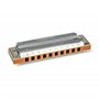 Hohner Sonny Terry Heritage Edition C · Harmonica Richter