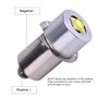 Ampoule, ampoule de rechange pour lampe de poche lampe de poche lampe de poche LED haute puissance5w 6-24v p13.5s led ampoule 18