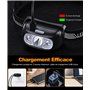 Glangeh Lampe Frontale LED Puissante avec Capteur Mouvement, IPX6 Étanche, 4 Modes d'Eclairage, Rechargeable USB Frontale Profes