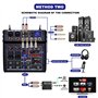 BOMGE 04E Table de mixage audio karaoké 4 canaux avec double micro sans fil UHF, console de son, MP3, Bluetooth, alimentation fa