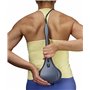 Thumper Sport - Masseur Electrique Professionnel