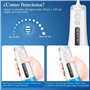 SURFOU Jet Dentaire Hydropulseur Professionnel, Hydropulseurs Et Irrigateurs Water Flosser for Teeth Nettoyage Dents Jet D'eau, 