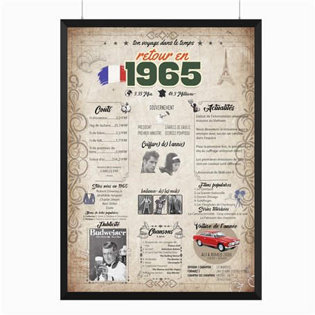 Retour en 1965 Affiche d'anniversaire | Cadeau 60e anniversaire | Idée cadeau anniversaire | | Décoration 60e anniversaire | 60e