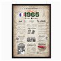 Retour en 1965 Affiche d'anniversaire | Cadeau 60e anniversaire | Idée cadeau anniversaire | | Décoration 60e anniversaire | 60e