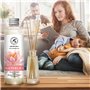 Recharge Diffuseur Roseaux de Nénuphar 200ml - Diffuseur d'Ambiance avec Parfum Floral - Assainisseur de Air - Parfum de Ambianc