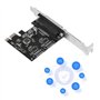 Carte de Port parallèle PCIE, PCIE vers Carte de Port parallèle