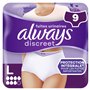 Culottes Pour Fuites Urinaires Always Discreet Femmes Plus