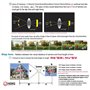 JC IR Illuminateur 4-LED Haute Puissance Projecteur Infrarouge Grand Angle pour Night Vision CCTV et IP Caméra Noir avec Adaptat